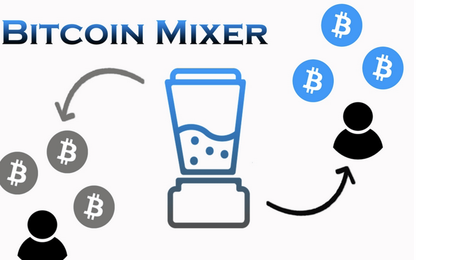What is Bitcoin Tumbler? post thumbnail image