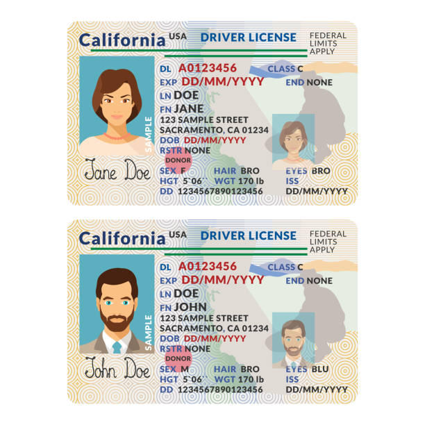 All Difficulties Categorized With Actual Like Bogusbraxtor Fake Id post thumbnail image