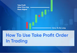 Capitalize on Discounts: Elevate Your Portfolio with Futures Trading Deals post thumbnail image