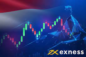 Mastering Trading with Exness Indonesia post thumbnail image